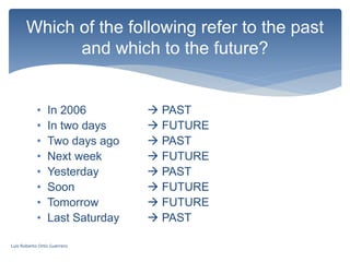 • In 2006
• In two days
• Two days ago
• Next week
• Yesterday
• Soon
• Tomorrow
• Last Saturday
Which of the following refer to the past
and which to the future?
 PAST
 FUTURE
 PAST
 FUTURE
 PAST
 FUTURE
 FUTURE
 PAST
Luis Roberto Ortiz Guerrero
 