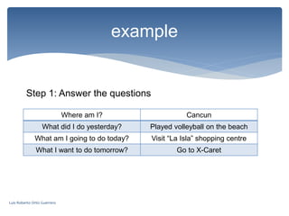 Where am I? Cancun
What did I do yesterday? Played volleyball on the beach
What am I going to do today? Visit “La Isla” shopping centre
What I want to do tomorrow? Go to X-Caret
example
Step 1: Answer the questions
Luis Roberto Ortiz Guerrero
 