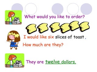 What would you like to order?
I would like six slices of toast .
How much are they?
They are twelve dollars.
 