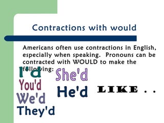 Contractions with would
Americans often use contractions in English,
especially when speaking. Pronouns can be
contracted with WOULD to make the
following:
like . .
.
 