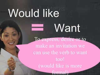 Would like
To express, desire or to
make an invitation we
can use the verb to want
too!
(would like is more
formal)
Want
 