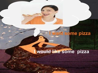 I want some pizza
I would like some pizza