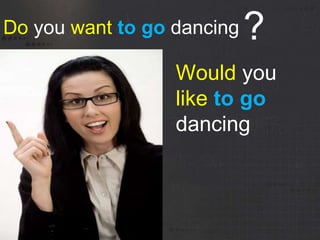 Do you want to go dancing ?
Would you
like to go
dancing