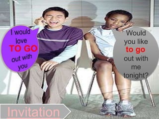 Would
you like
out with
me
tonight?
TO GO to go
Invitation