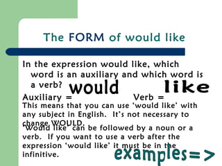 The FORM of would like

In the expression would like, which
  word is an auxiliary and which word is
  a verb?
Auxiliary =              Verb =
This means that you can use ‘would like’ with
any subject in English. It’s not necessary to
change WOULD.
‘Would like’ can be followed by a noun or a
verb. If you want to use a verb after the
expression ‘would like’ it must be in the
infinitive.
 