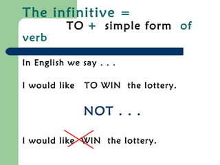 The infinitive =
          TO + simple form of
verb

In English we say . . .

I would like   TO WIN the lottery.


               NOT . . .

I would like WIN the lottery.
 