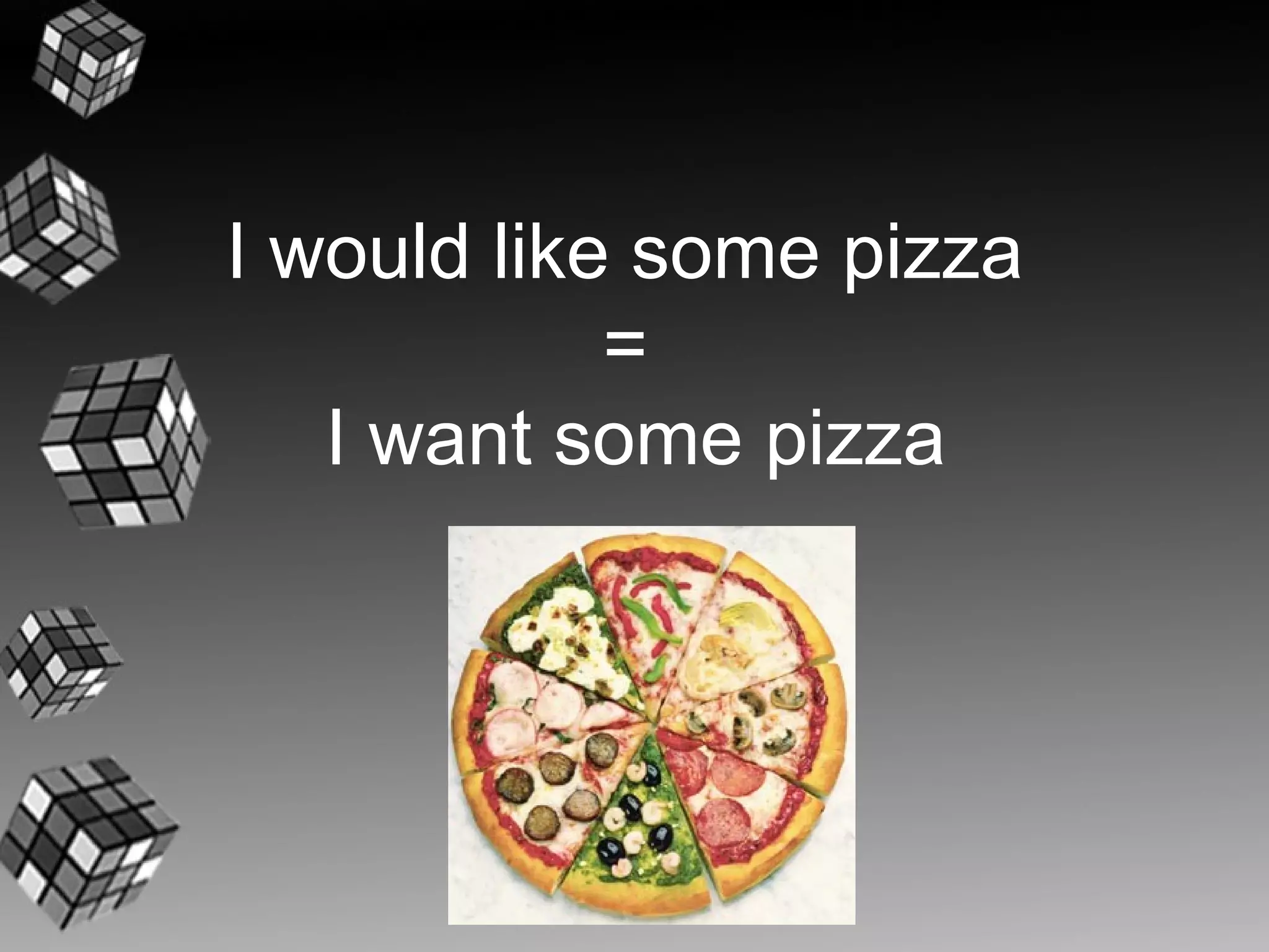 I would like some pizza
            =
   I want some pizza
 