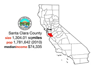 Santa Clara County
size 1,304.01 sqmiles
 pop 1,781,642 (2010)
medianincome $74,335
 
