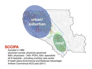urban/
                    suburban




                                             rural
SCCIPA
 founded in 1986
 physician-owned, physician-governed
 800+ physicians - 240+ PCPs, 550+ specialists
 all 9 hospitals - including a tertiary care center
 9 health plans (Commercial and Medicare Advantage)
 Anthem Commercial ACO pilot (2011)
 