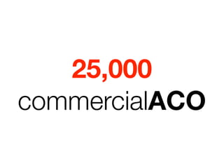 25,000
commercialACO
 
