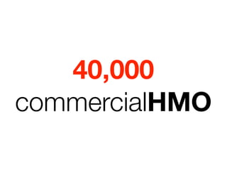 40,000
commercialHMO
 