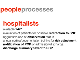 peopleprocesses

hospitalists
available 24/7
evaluation of patients for possible redirection to SNF
aggressive use of observation status
annual coding/documentation training for risk adjustment
notiﬁcation of PCP of admission/discharge
discharge summary faxed to PCP
 