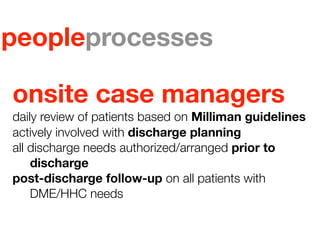 peopleprocesses

onsite case managers
daily review of patients based on Milliman guidelines
actively involved with discharge planning
all discharge needs authorized/arranged prior to
    discharge
post-discharge follow-up on all patients with
    DME/HHC needs
 