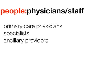 people:physicians/staff
primary care physicians
specialists
ancillary providers
 
