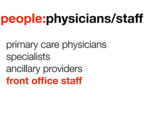 people:physicians/staff
primary care physicians
specialists
ancillary providers
front ofﬁce staff
 