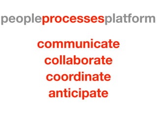 peopleprocessesplatform
     communicate
      collaborate
      coordinate
       anticipate
 