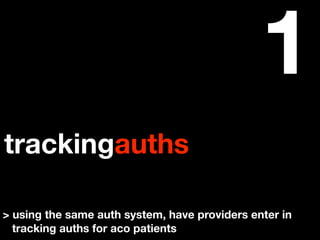 1
trackingauths

> using the same auth system, have providers enter in
  tracking auths for aco patients
 