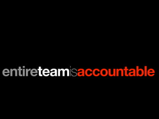 entireteamisaccountable
 