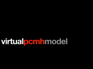 virtualpcmhmodel
 
