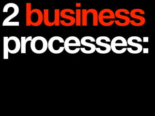2 business
processes:
 