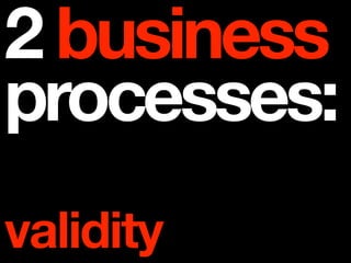 2 business
processes:
validity
 