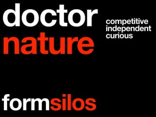 doctor      competitive


nature
            independent
            curious




formsilos
 