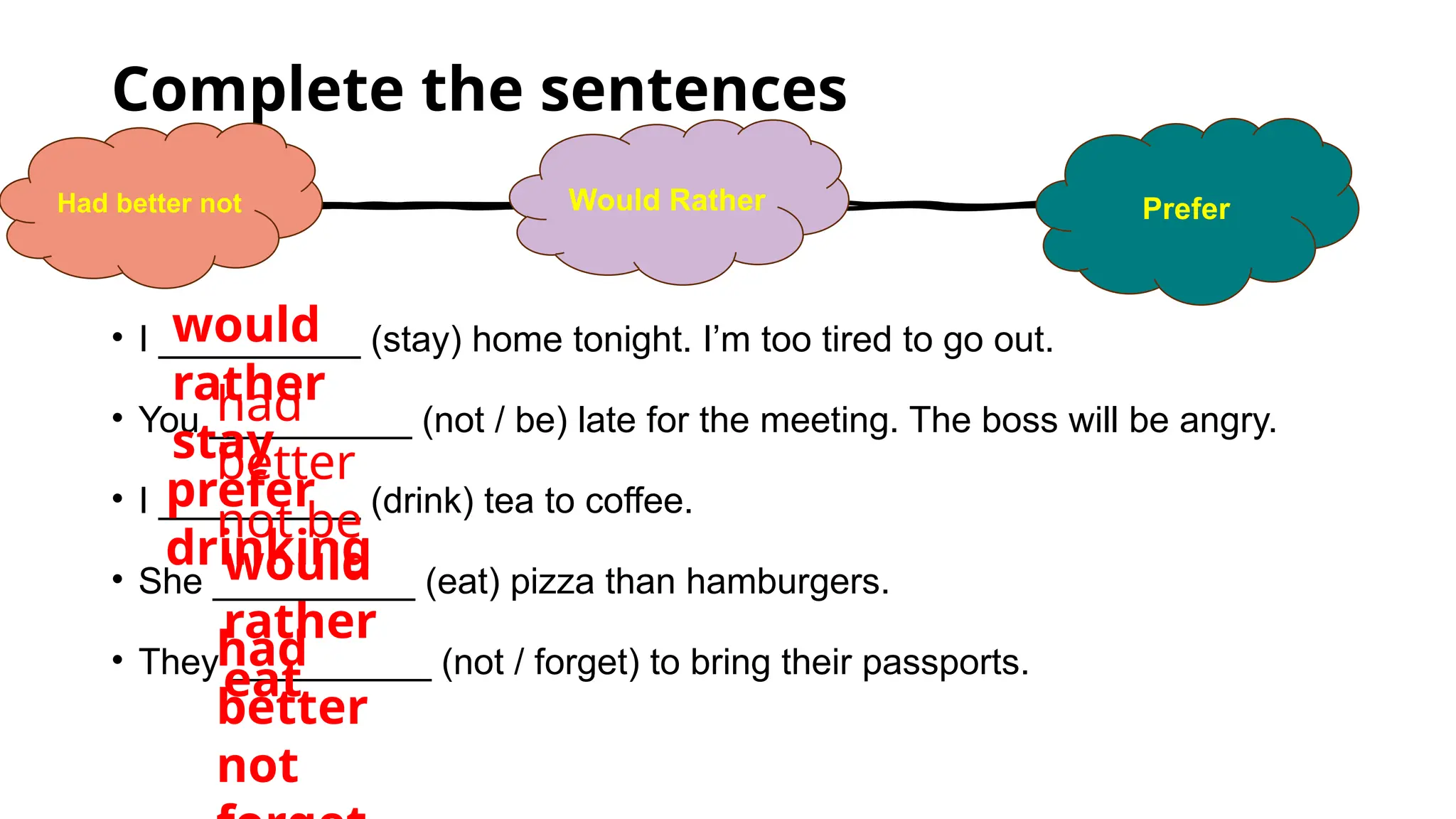 Complete the sentences
• I __________ (stay) home tonight. I’m too tired to go out.
• You __________ (not / be) late for the meeting. The boss will be angry.
• I __________ (drink) tea to coffee.
• She __________ (eat) pizza than hamburgers.
• They __________ (not / forget) to bring their passports.
Had better not Would Rather Prefer
would
rather
stay
had
better
not be
prefer
drinking
would
rather
eat
had
better
not
 