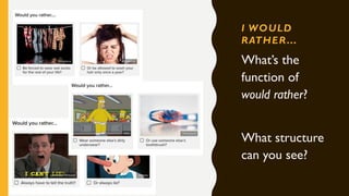I WOULD
RATHER…
What’s the
function of
would rather?
What structure
can you see?
 