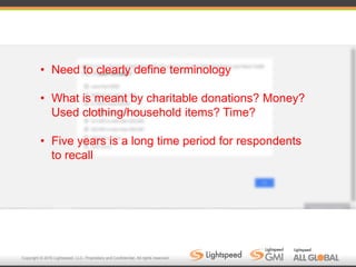 Copyright © 2016 Lightspeed, LLC. Proprietary and Confidential. All rights reserved.
• Need to clearly define terminology
• What is meant by charitable donations? Money?
Used clothing/household items? Time?
• Five years is a long time period for respondents
to recall
 
