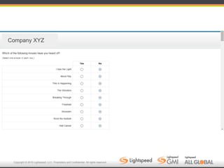 Copyright © 2016 Lightspeed, LLC. Proprietary and Confidential. All rights reserved.
Company XYZ
 