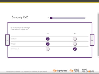 Copyright © 2016 Lightspeed, LLC. Proprietary and Confidential. All rights reserved.
Company XYZ
 