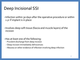 WOUND AND RECENT MANAGEMENT TRENDS | PPT