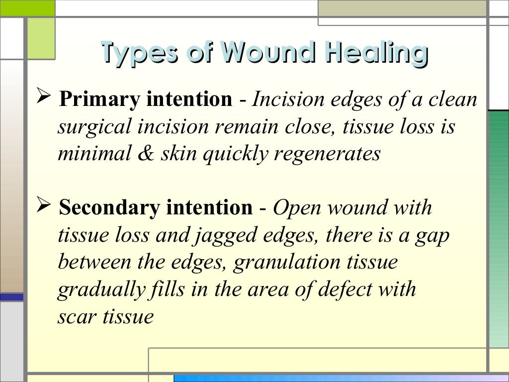 Wound healing and care presentation