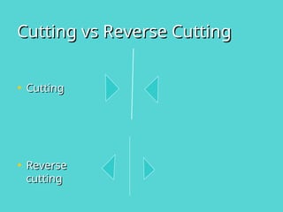 Turning Reverse Cut Comprehensive Guide to Surgical Sutures and Needles: Types, Uses, and ...