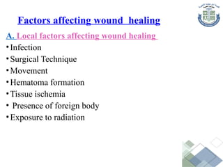Factors affecting wound healing
A. Local factors affecting wound healing
•Infection
•Surgical Technique
•Movement
•Hematoma formation
•Tissue ischemia
• Presence of foreign body
•Exposure to radiation
 