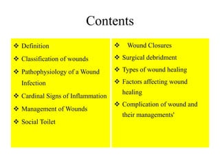 Contents
 Definition
 Classification of wounds
 Pathophysiology of a Wound
Infection
 Cardinal Signs of Inflammation
 Management of Wounds
 Social Toilet
 Wound Closures
 Surgical debridment
 Types of wound healing
 Factors affecting wound
healing
 Complication of wound and
their managements'
 