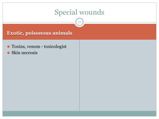 Exotic, poisonous animals
⚫ Toxins, venom - toxicologist
⚫ Skin necrosis
Special wounds
17
 