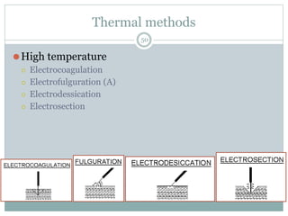 Thermal methods
⚫High temperature
⚪ Electrocoagulation
⚪ Electrofulguration (A)
⚪ Electrodessication
⚪ Electrosection
50
 