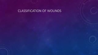 CLASSIFICATION OF WOUNDS
 