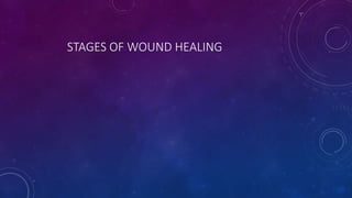 STAGES OF WOUND HEALING
 