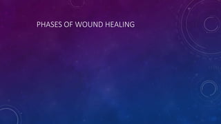 PHASES OF WOUND HEALING
 
