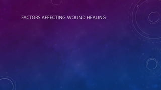 FACTORS AFFECTING WOUND HEALING
 