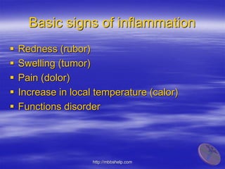 Basic signs of inflammation
 Redness (rubor)
 Swelling (tumor)
 Pain (dolor)
 Increase in local temperature (calor)
 Functions disorder
http://mbbshelp.com
 