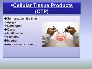 Cellular Tissue Products
(CTP)
So many, so little time
Apligraf
Dermagraf
Oasis
Graft Jacket
Primatrix
Integra
And so many more….
 