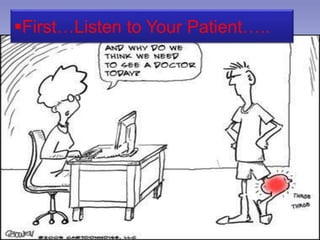 First…Listen to Your Patient…..
 