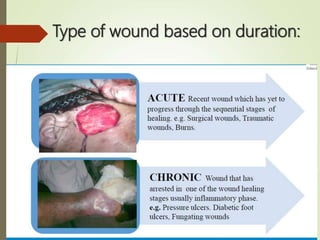 Type of wound based on duration:
 