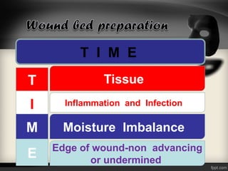 Perawatan luka modern, wound care, wound management | PPT