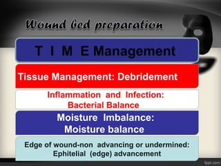 Perawatan luka modern, wound care, wound management | PPT