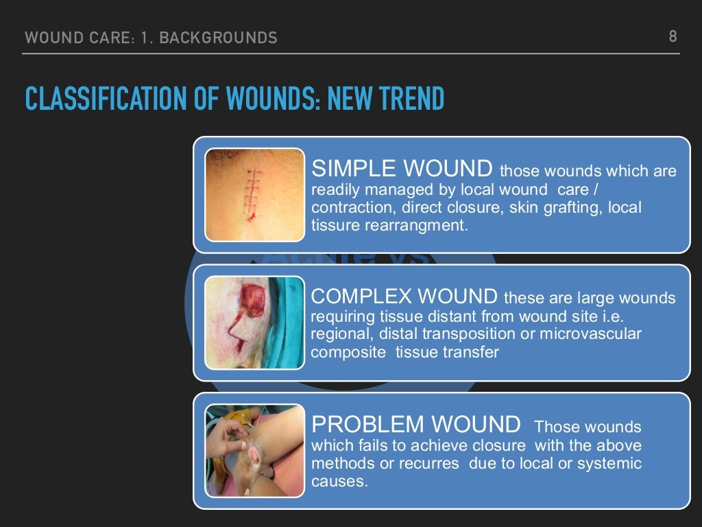 Wound care