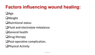 Factors influencing wound healing:
Age
Weight
Nutritional status
Fluid and electrolyte imbalance
General health
Drug therapy
Post-operative complication.
Physical Activity
By Ame M.
 